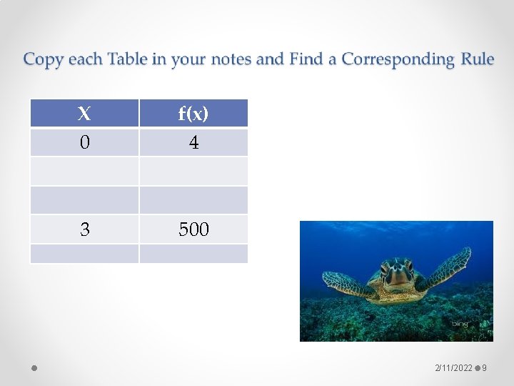 X 0 f(x) 4 3 500 2/11/2022 9 