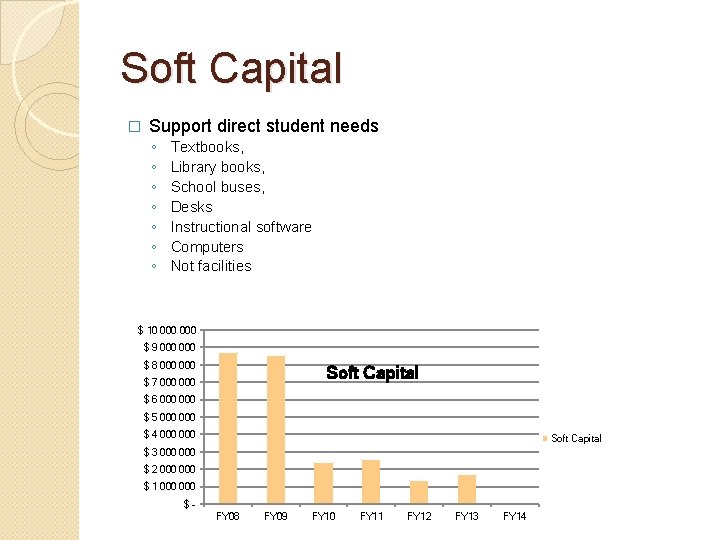 Soft Capital � Support direct student needs ◦ ◦ ◦ ◦ Textbooks, Library books,