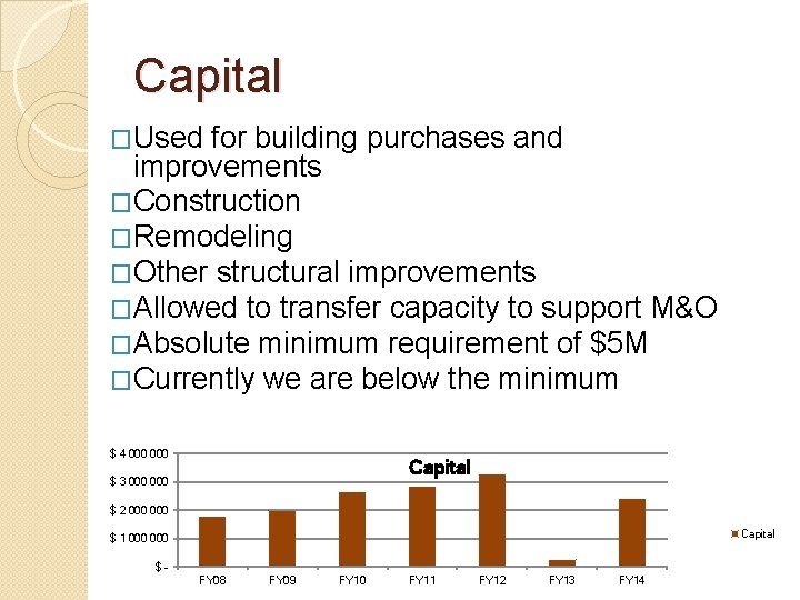 Capital �Used for building purchases and improvements �Construction �Remodeling �Other structural improvements �Allowed to