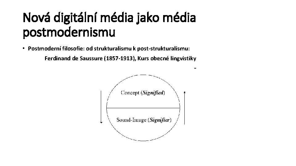 Nová digitální média jako média postmodernismu • Postmoderní filosofie: od strukturalismu k post-strukturalismu: Ferdinand