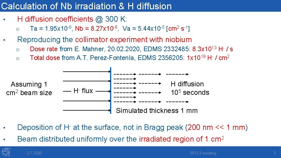 Calculation of Nb irradiation & H diffusion • H diffusion coefficients @ 300 K: