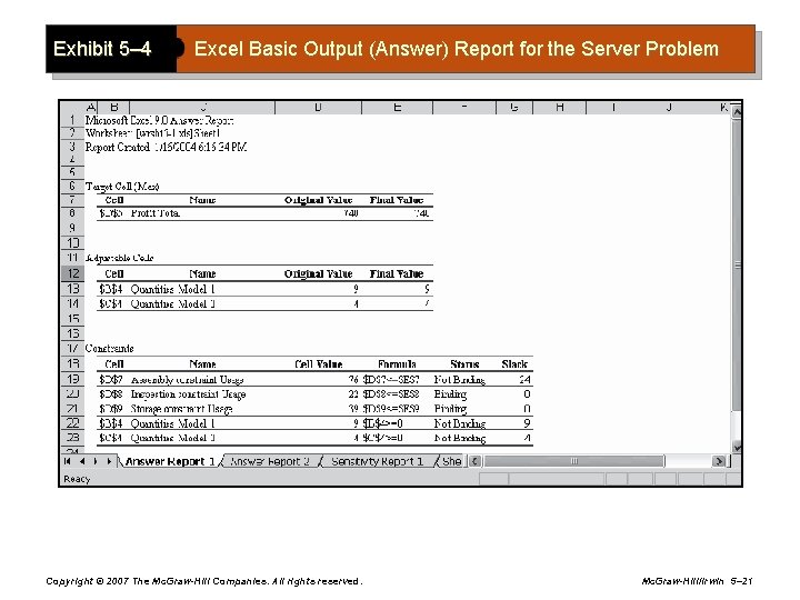 Exhibit 5– 4 Excel Basic Output (Answer) Report for the Server Problem Copyright ©