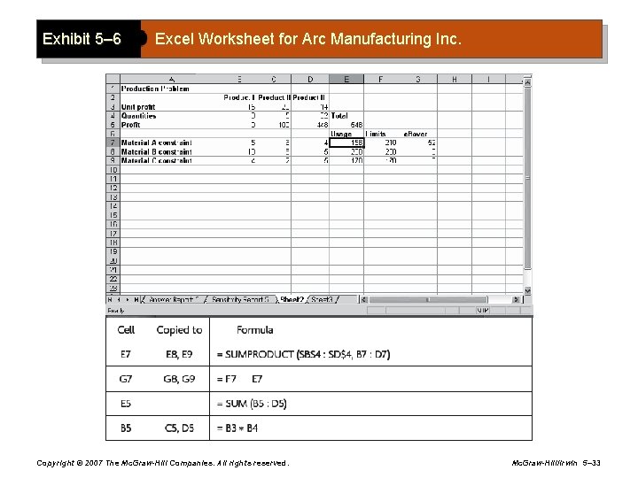 Exhibit 5– 6 Excel Worksheet for Arc Manufacturing Inc. Copyright © 2007 The Mc.