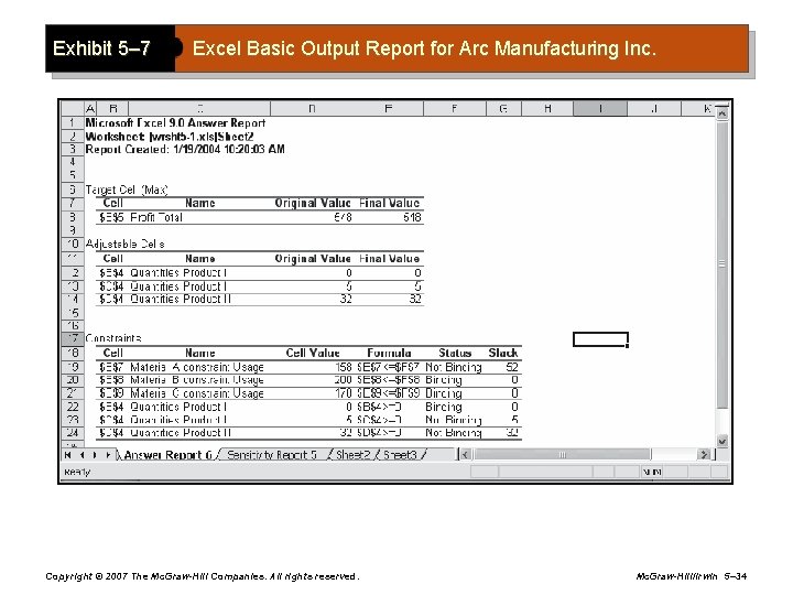 Exhibit 5– 7 Excel Basic Output Report for Arc Manufacturing Inc. Copyright © 2007