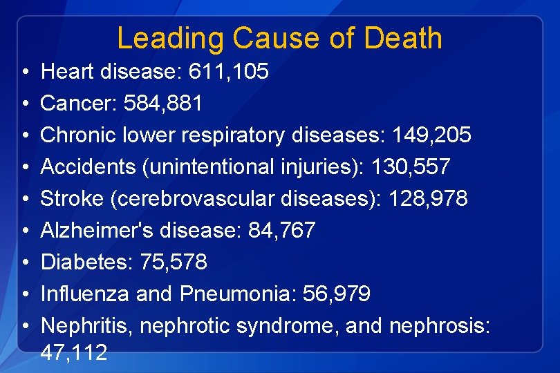 Leading Cause of Death • • • Heart disease: 611, 105 Cancer: 584, 881