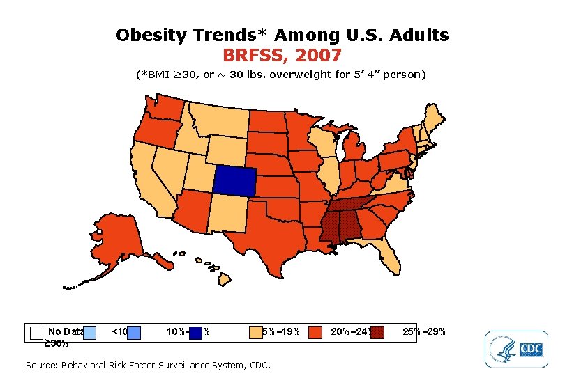 Obesity Trends* Among U. S. Adults BRFSS, 2007 (*BMI ≥ 30, or ~ 30