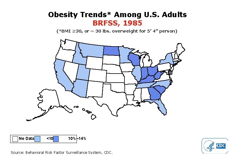 Obesity Trends* Among U. S. Adults BRFSS, 1985 (*BMI ≥ 30, or ~ 30