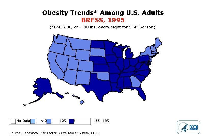 Obesity Trends* Among U. S. Adults BRFSS, 1995 (*BMI ≥ 30, or ~ 30
