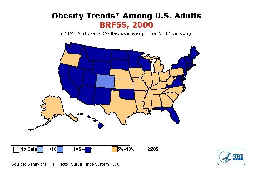 Obesity Trends* Among U. S. Adults BRFSS, 2000 (*BMI ≥ 30, or ~ 30