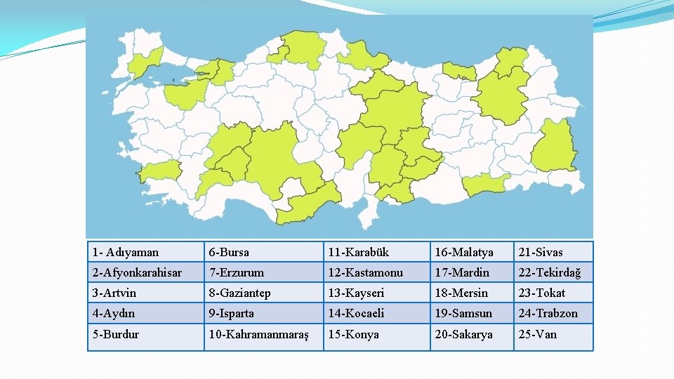 1 - Adıyaman 6 -Bursa 11 -Karabük 16 -Malatya 21 -Sivas 2 -Afyonkarahisar 7