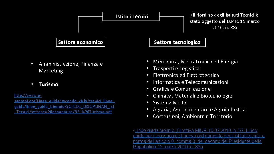 Istituti tecnici Settore economico • Amministrazione, Finanza e Marketing • Turismo http: //www. esantoni.