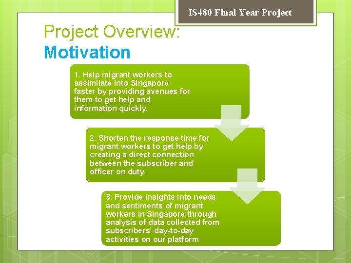 IS 480 Final Year Project Overview: Motivation 1. Help migrant workers to assimilate into