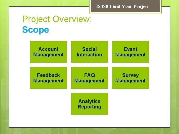 IS 480 Final Year Project Overview: Scope Account Management Social Interaction Event Management Feedback