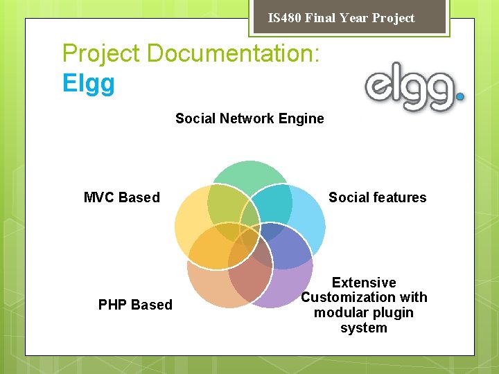 IS 480 Final Year Project Documentation: Elgg Social Network Engine MVC Based PHP Based