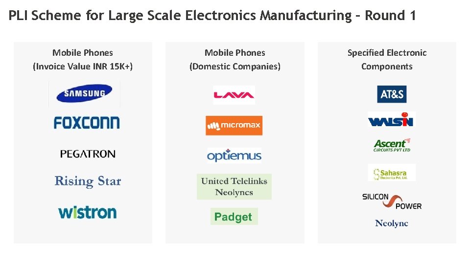 PLI Scheme for Large Scale Electronics Manufacturing – Round 1 Mobile Phones (Invoice Value PLI Scheme for Large Scale Electronics Manufacturing – Round 1 Mobile Phones (Invoice Value