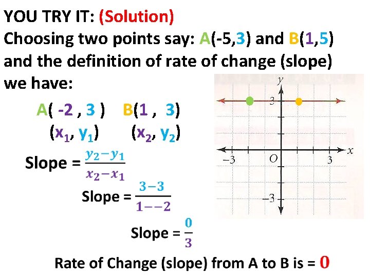 YOU TRY IT: (Solution) Choosing two points say: A(-5, 3) and B(1, 5) and