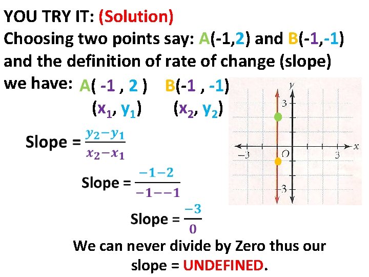 YOU TRY IT: (Solution) Choosing two points say: A(-1, 2) and B(-1, -1) and