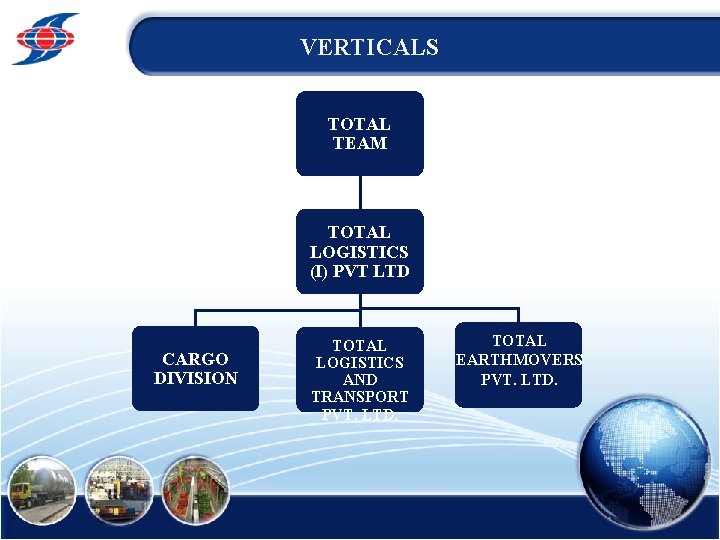 VERTICALS TOTAL TEAM TOTAL LOGISTICS (I) PVT LTD CARGO DIVISION TOTAL LOGISTICS AND TRANSPORT