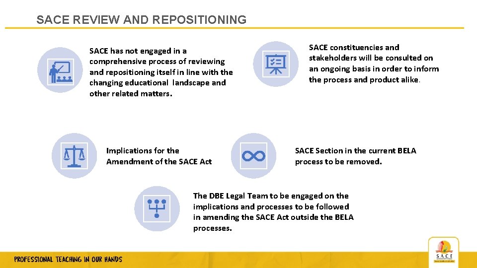 SACE REVIEW AND REPOSITIONING SACE has not engaged in a comprehensive process of reviewing