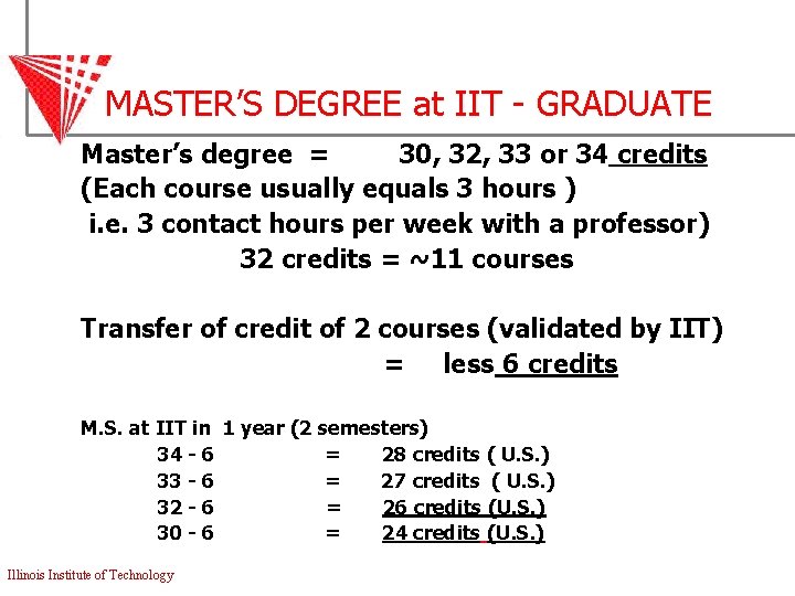 MASTER’S DEGREE at IIT - GRADUATE Master’s degree = 30, 32, 33 or 34