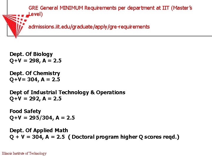 GRE General MINIMUM Requirements per department at IIT (Master’s Level) admissions. iit. edu/graduate/apply/gre-requirements Dept.
