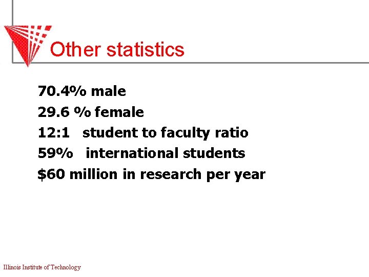 Other statistics 70. 4% male 29. 6 % female 12: 1 student to faculty