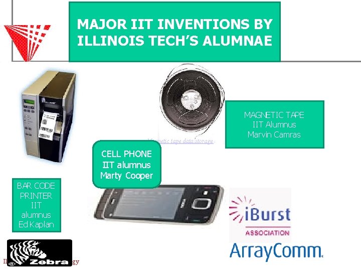 MAJOR IIT INVENTIONS BY ILLINOIS TECH’S ALUMNAE Magnetic tape data storage CELL PHONE IIT