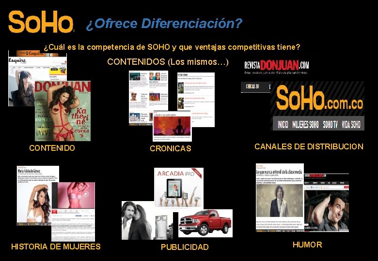 ¿Ofrece Diferenciación? ¿Cuál es la competencia de SOHO y que ventajas competitivas tiene? CONTENIDOS