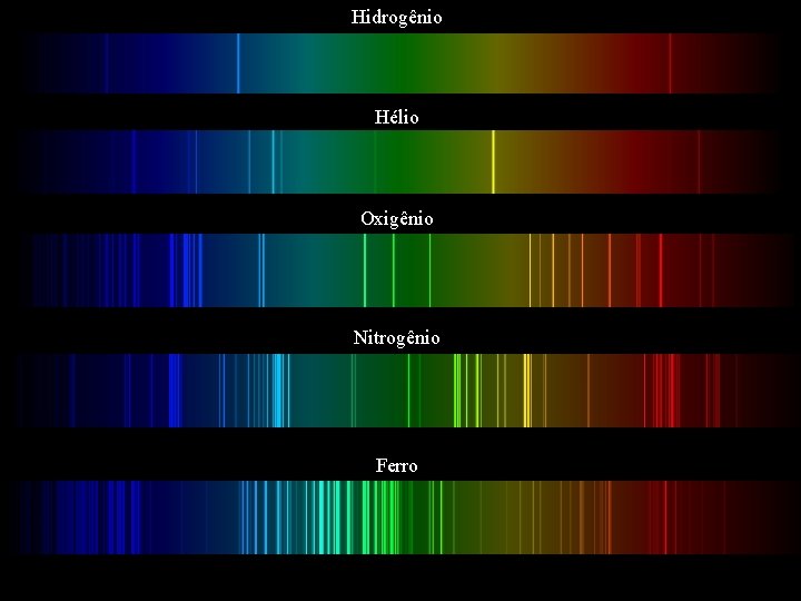 Hidrogênio Hélio Oxigênio Nitrogênio Ferro 