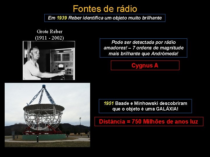 Fontes de rádio Em 1939 Reber identifica um objeto muito brilhante Grote Reber (1911