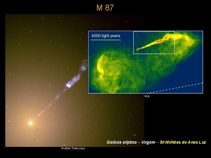 M 87 VLA Galáxia elíptica – Virgem – 50 Milhões de Anos Luz Hubble