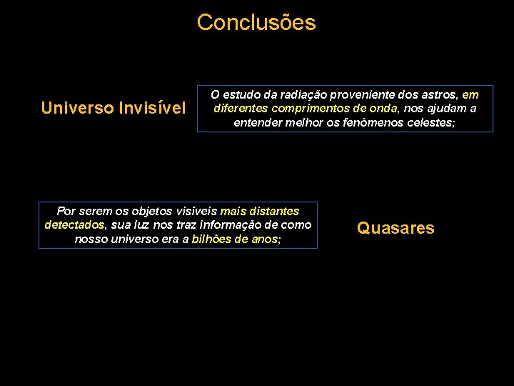 Conclusões Universo Invisível O estudo da radiação proveniente dos astros, em diferentes comprimentos de