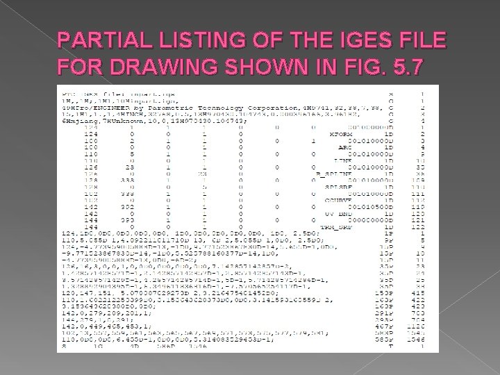 PARTIAL LISTING OF THE IGES FILE FOR DRAWING SHOWN IN FIG. 5. 7 PARTIAL LISTING OF THE IGES FILE FOR DRAWING SHOWN IN FIG. 5. 7