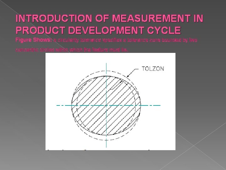 INTRODUCTION OF MEASUREMENT IN PRODUCT DEVELOPMENT CYCLE Figure Shows: a circularity tolerance specifies a INTRODUCTION OF MEASUREMENT IN PRODUCT DEVELOPMENT CYCLE Figure Shows: a circularity tolerance specifies a
