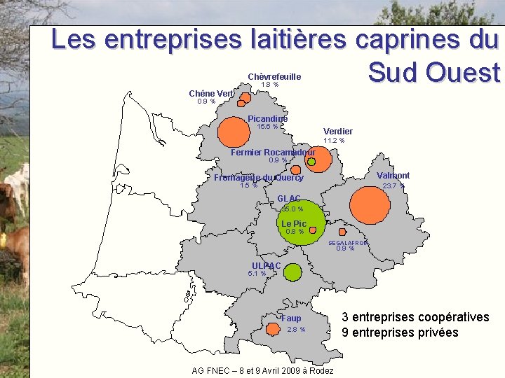 Les entreprises laitières caprines du Sud Ouest Chèvrefeuille 1. 8 % Chêne Vert 0.