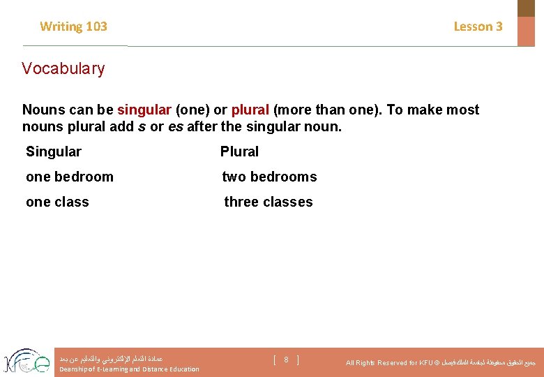 Writing 103 Lesson 3 Vocabulary Nouns can be singular (one) or plural (more than