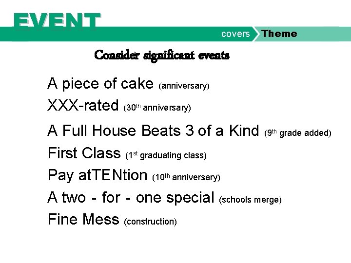 EVENT covers Theme Consider significant events A piece of cake (anniversary) XXX-rated (30 anniversary)
