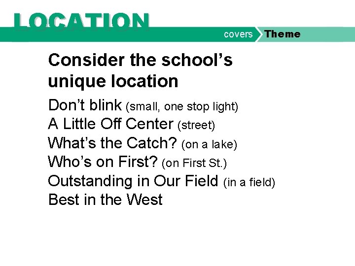 LOCATION covers Theme Consider the school’s unique location Don’t blink (small, one stop light)