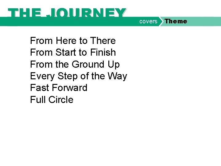 THE JOURNEY From Here to There From Start to Finish From the Ground Up