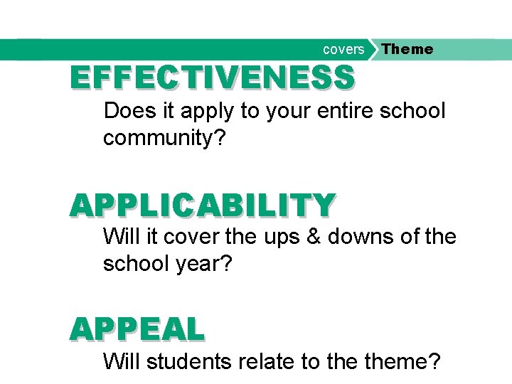 covers EFFECTIVENESS Theme Does it apply to your entire school community? APPLICABILITY Will it