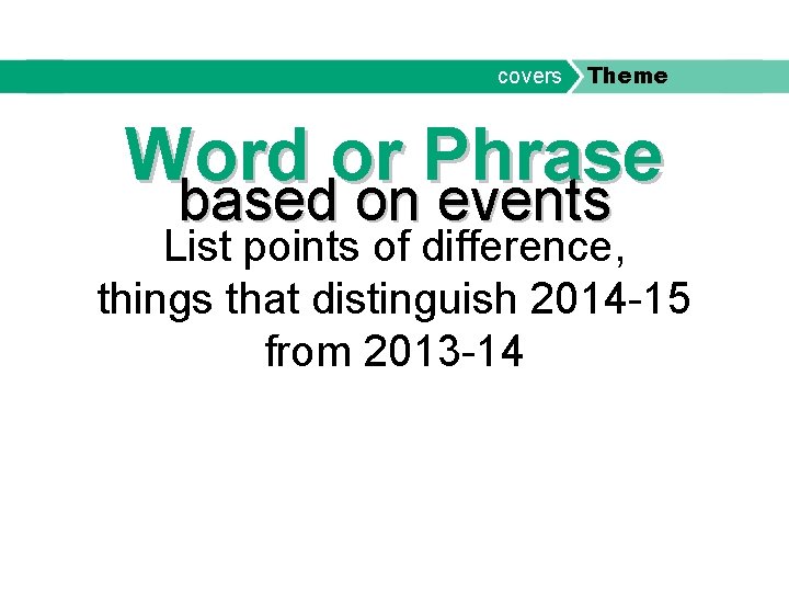 covers Theme Word or Phrase based on events List points of difference, things that