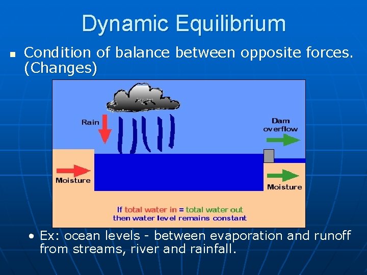 Dynamic Equilibrium n Condition of balance between opposite forces. (Changes) • Ex: ocean levels
