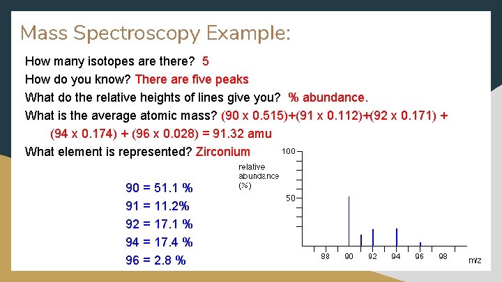 Mass Spectroscopy Example: How many isotopes are there? 5 How do you know? There Mass Spectroscopy Example: How many isotopes are there? 5 How do you know? There
