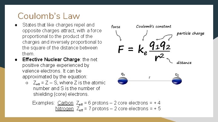 Coulomb’s Law ● ● States that like charges repel and opposite charges attract, with Coulomb’s Law ● ● States that like charges repel and opposite charges attract, with