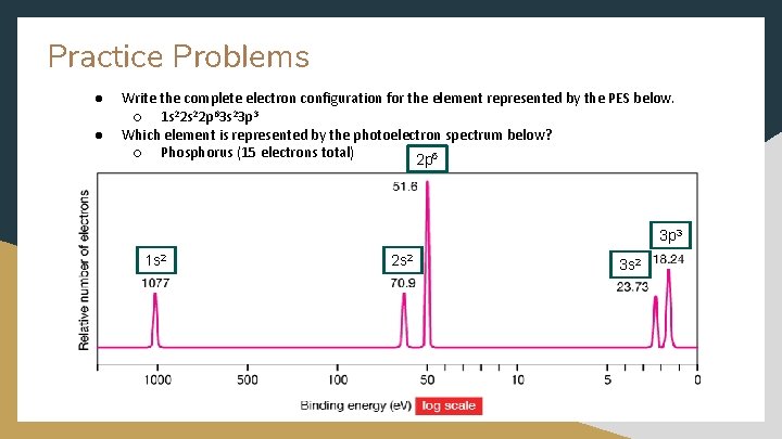 Practice Problems ● ● Write the complete electron configuration for the element represented by Practice Problems ● ● Write the complete electron configuration for the element represented by