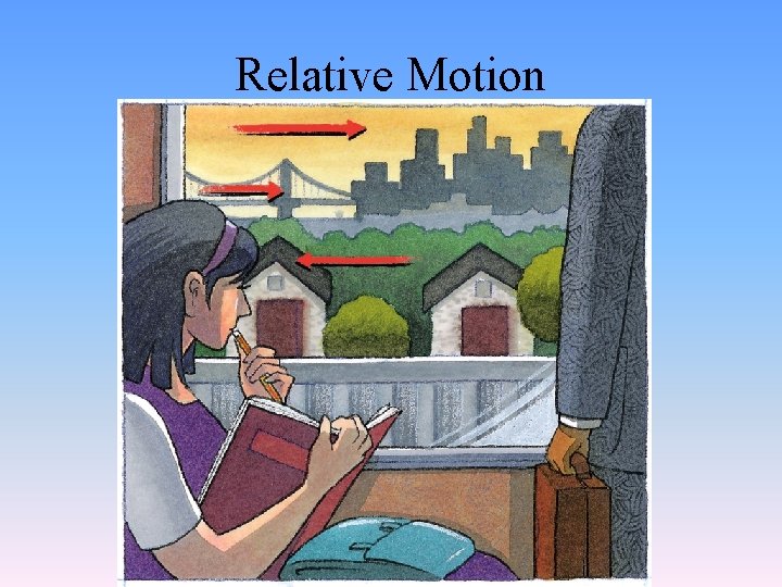 Relative Motion 