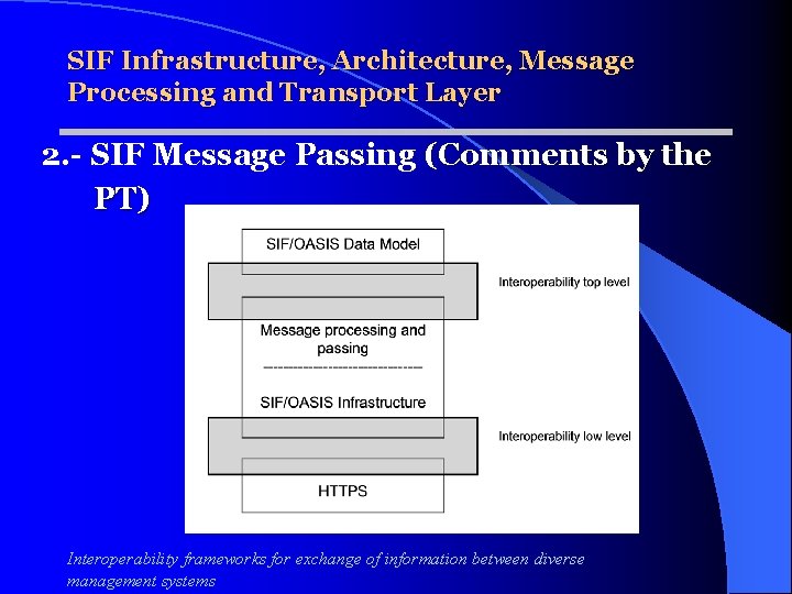 SIF Infrastructure, Architecture, Message Processing and Transport Layer 2. - SIF Message Passing (Comments