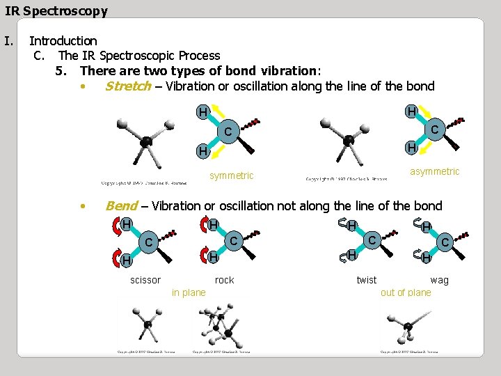 IR Spectroscopy I. Introduction C. The IR Spectroscopic Process 5. There are two types