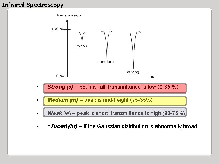 Infrared Spectroscopy • Strong (s) – peak is tall, transmittance is low (0 -35