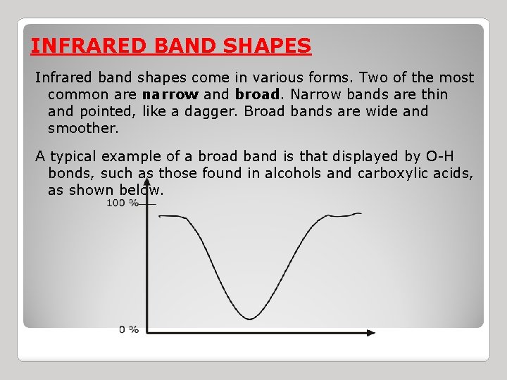 INFRARED BAND SHAPES Infrared band shapes come in various forms. Two of the most